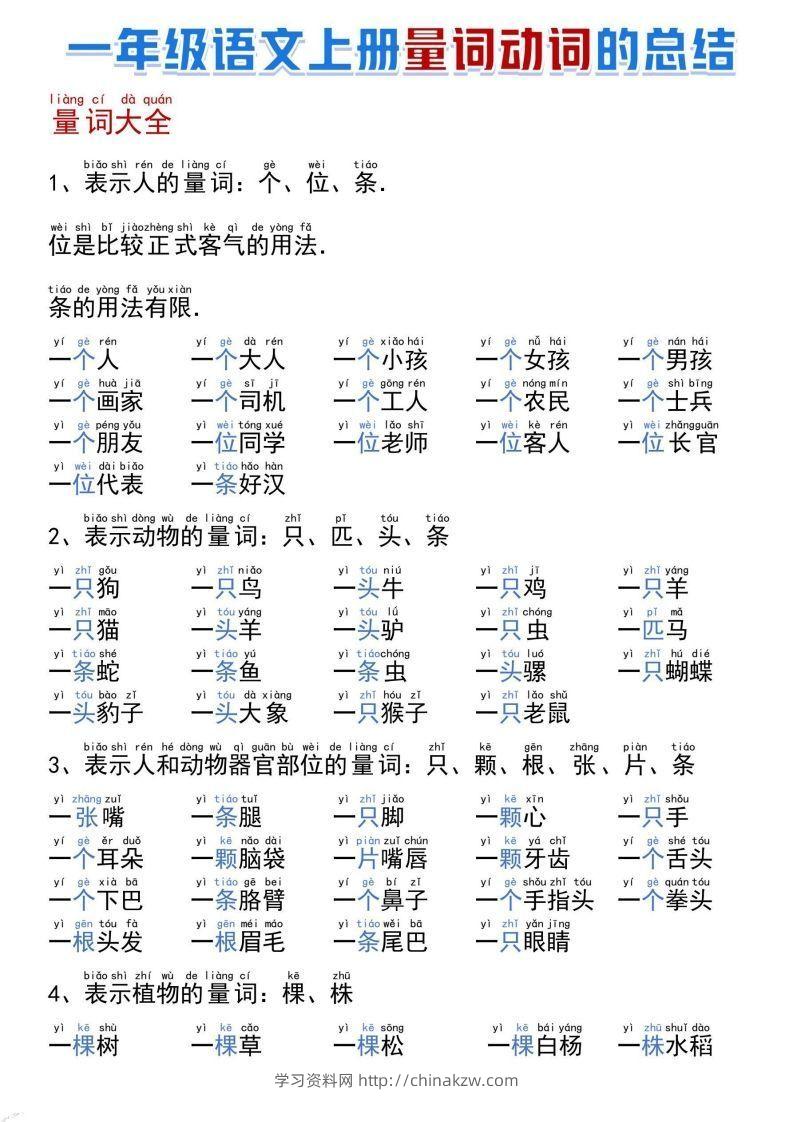 一年级语文上册量词动词的总结-学习资料站