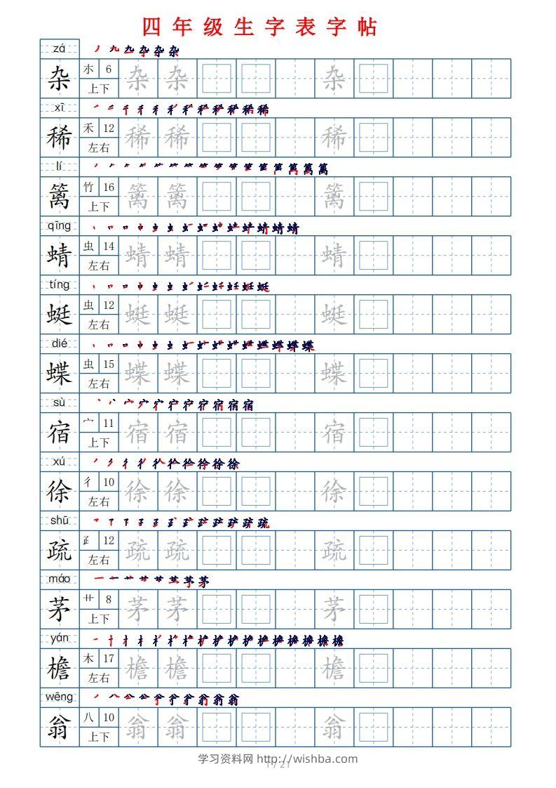 【生字表字帖250个（偏旁部首+笔顺+拼音21页）】四下语文-学习资料站