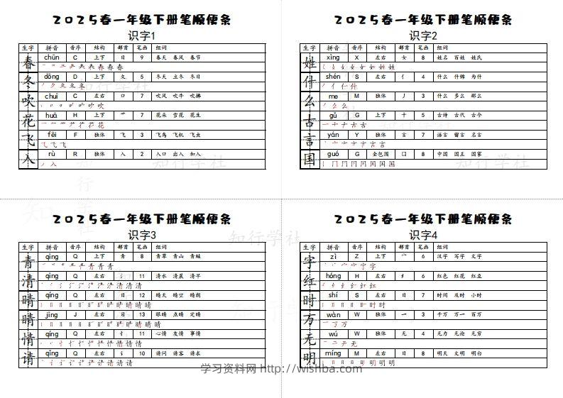 25一下语文生字【笔顺】便条-学习资料站