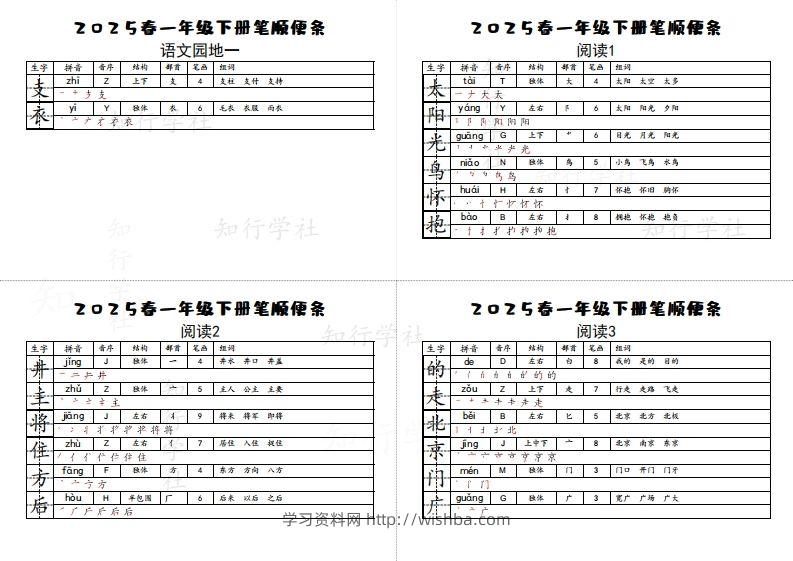 图片[2]-25一下语文生字【笔顺】便条-学习资料站