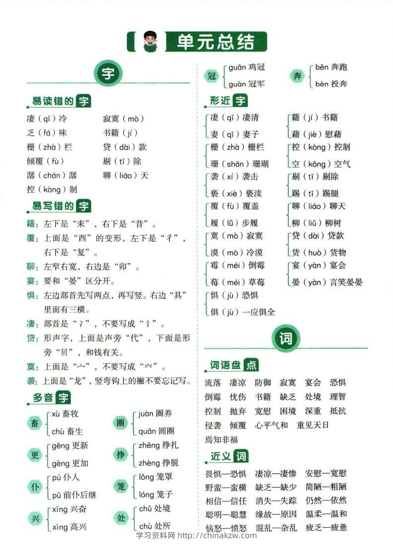 图片[3]-❤六年级下册语文单元总结-学习资料站
