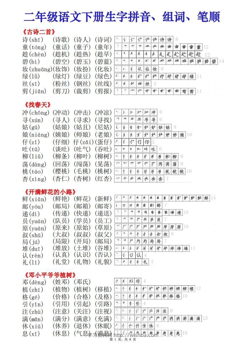 二下语文【课课贴】生字拼音组词笔顺）8页-学习资料站