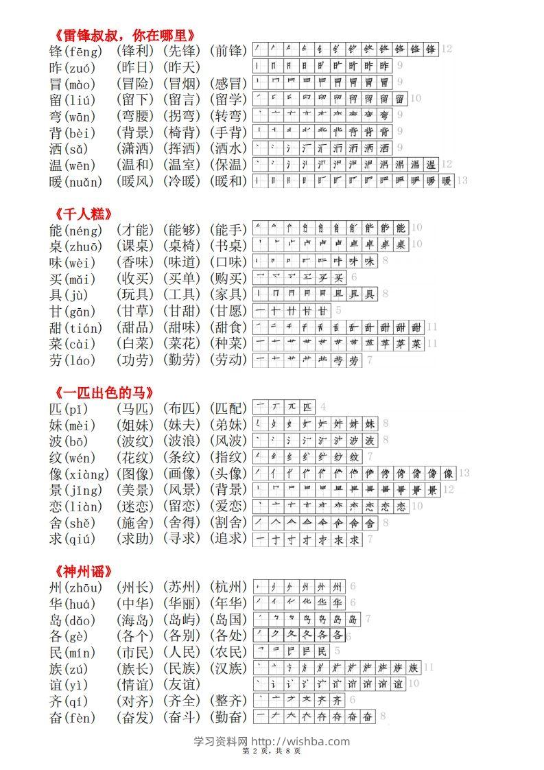 图片[2]-二下语文【课课贴】生字拼音组词笔顺）8页-学习资料站