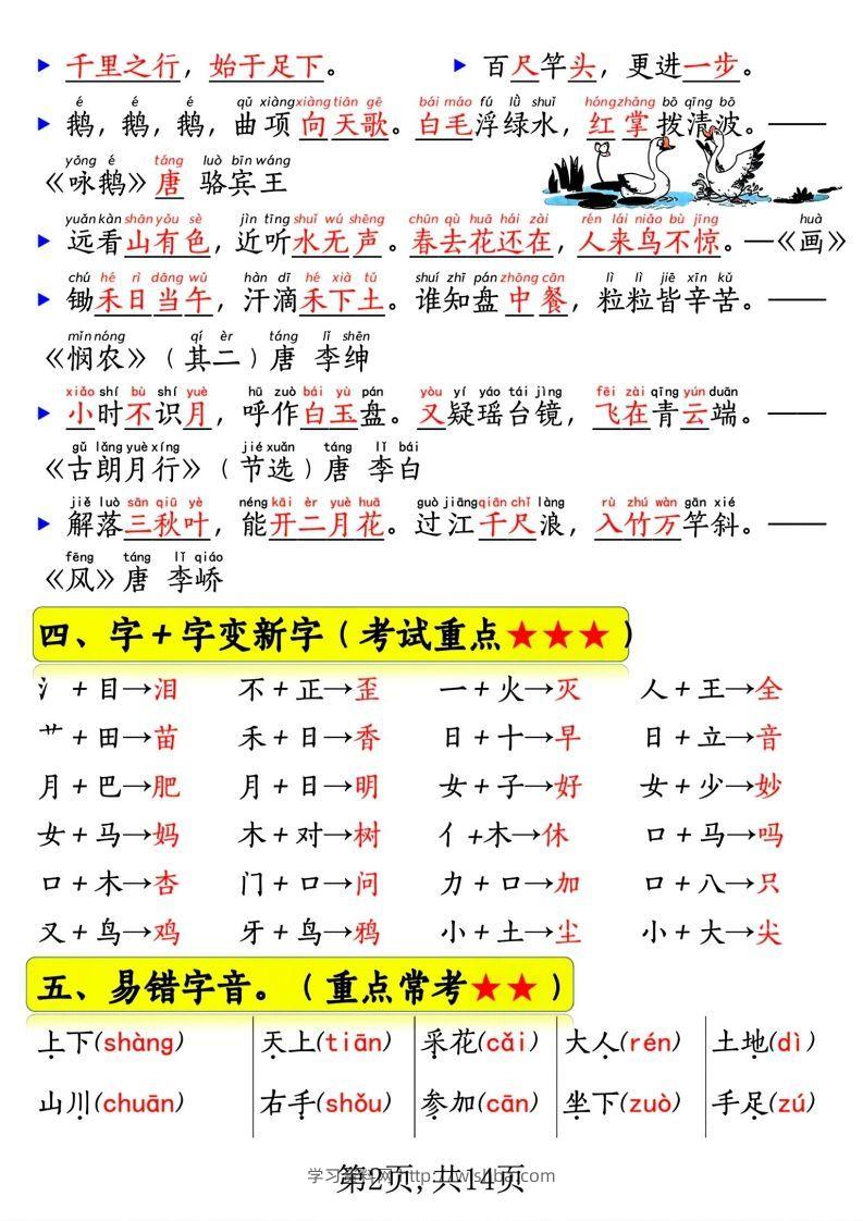 图片[2]-一年级语文上册期末常考重点知识总结-学习资料站