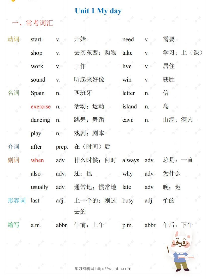 五年级下册英语PEP人教版知识梳理-学习资料站