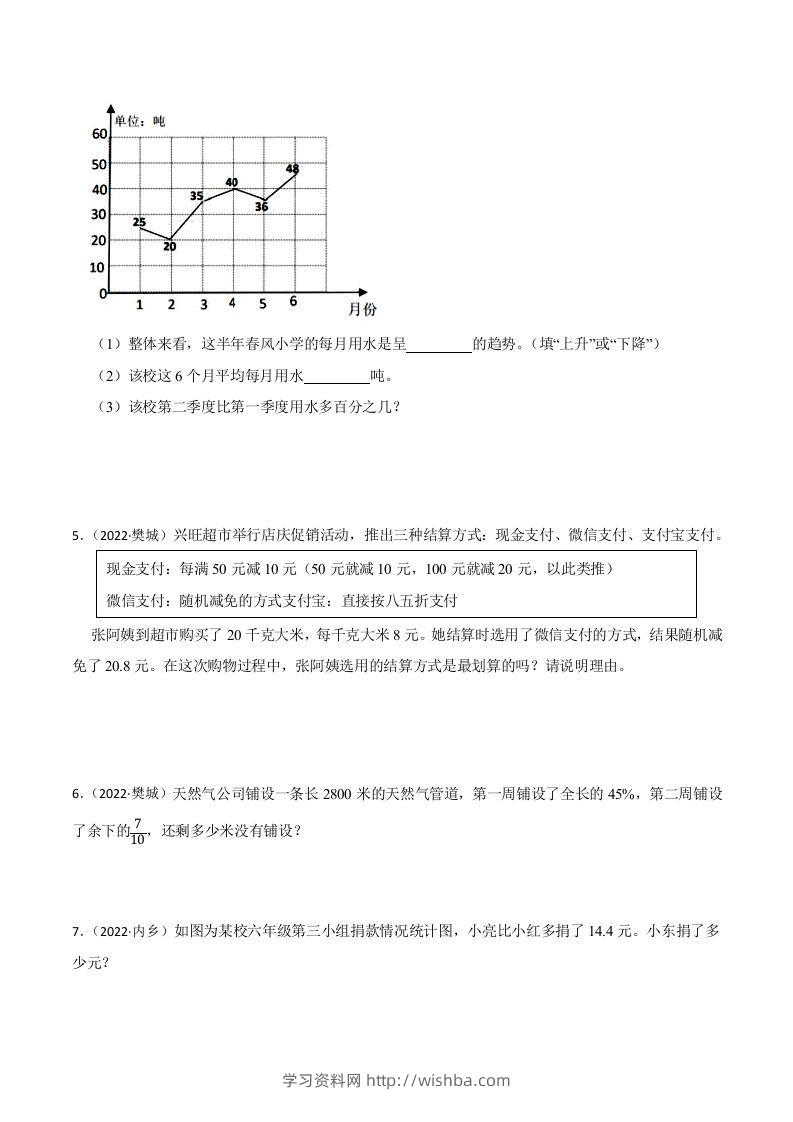 图片[2]-小升初真题汇编：百分数应用题（专项训练）-小学数学六年级下册青岛63版-学习资料站
