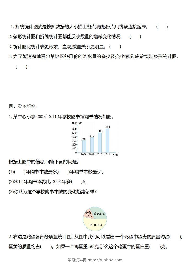图片[2]-六下苏教版数学第一单元测试卷-1-学习资料站