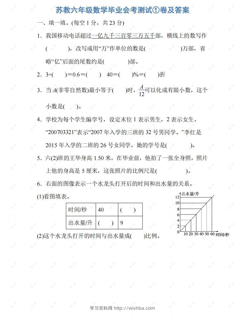 苏教六年级数学下册期末测试①卷及答案-学习资料站