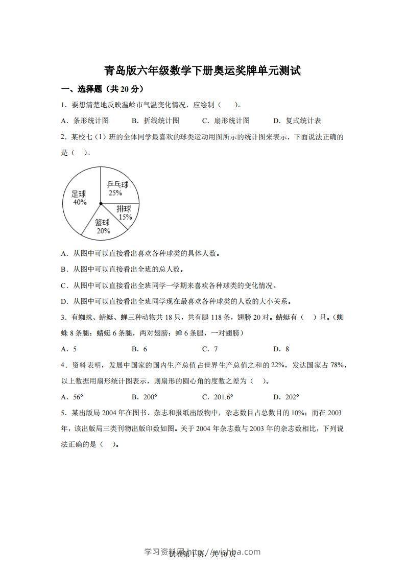 青岛63版数学六年级下册第五单元《奥运奖牌——扇形统计图》单元测试卷-学习资料站
