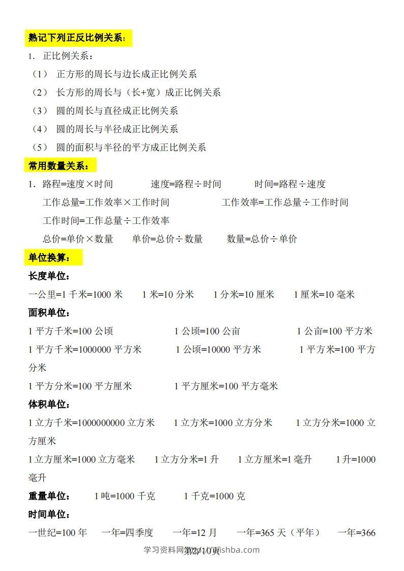 图片[2]-《知识点归纳表》六下数学【全国通用】-学习资料站