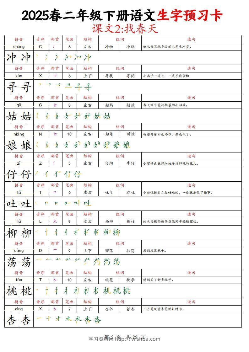 图片[2]-25春二下语文写字表生字预习卡（拼音笔画笔顺组词造句）29页-学习资料站