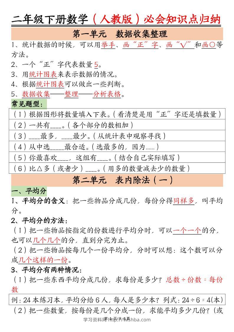 二下数学【人教版】必会【知识点】归纳总结6页-学习资料站