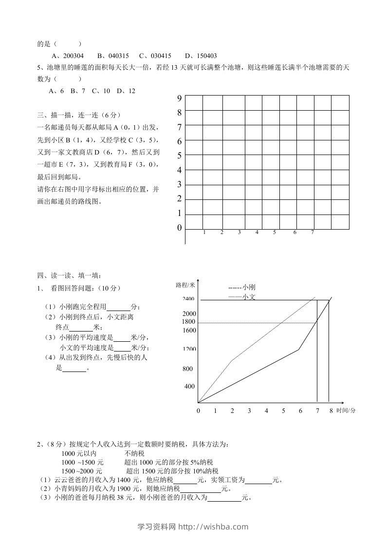 图片[2]-六下数学名校期末测试卷（03）含答案人教版-学习资料站