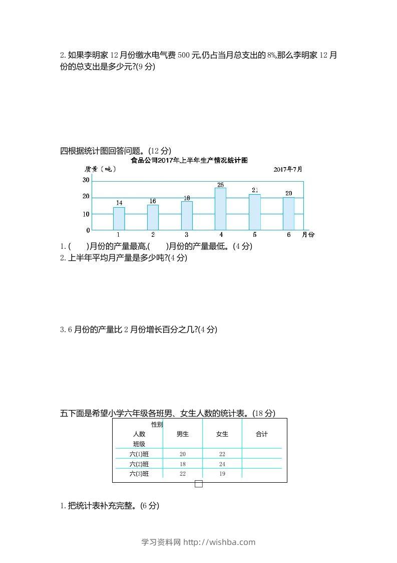 图片[2]-五下（54制）青岛版数学第七单元检测-2-学习资料站