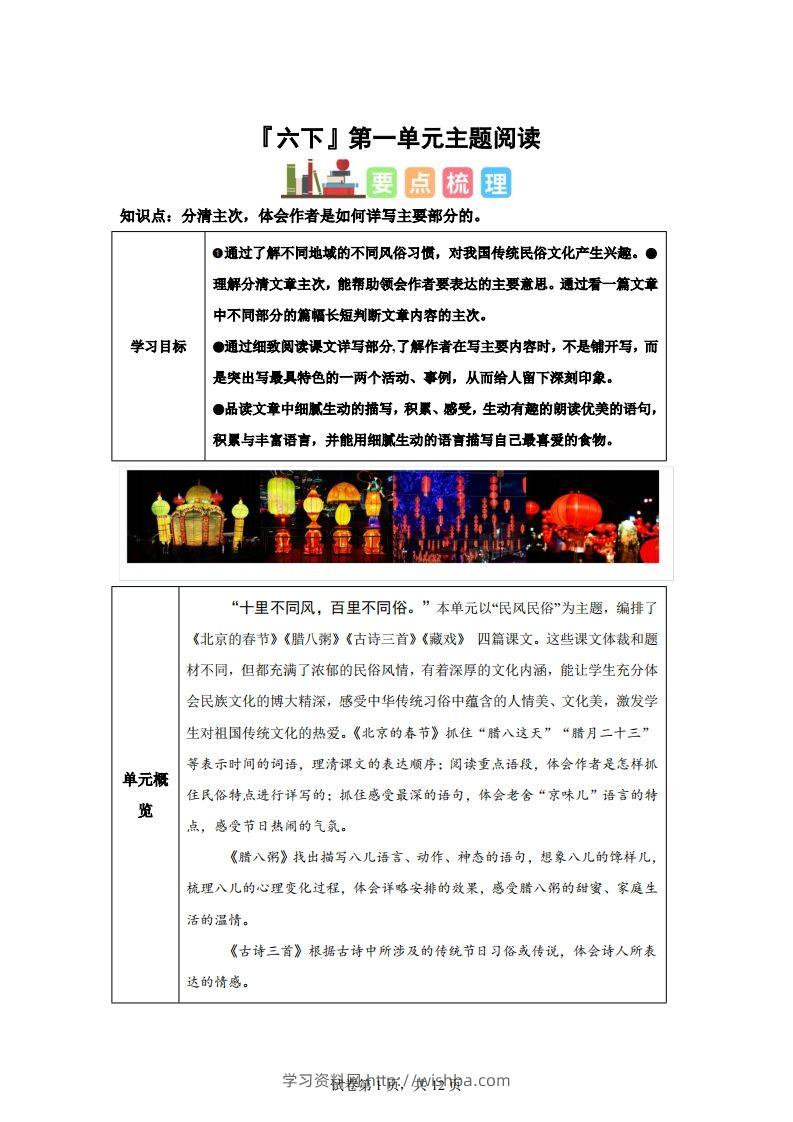 【主题阅读】统编版语文六年级下册第一单元“民风民俗”（主题阅读）-学习资料站