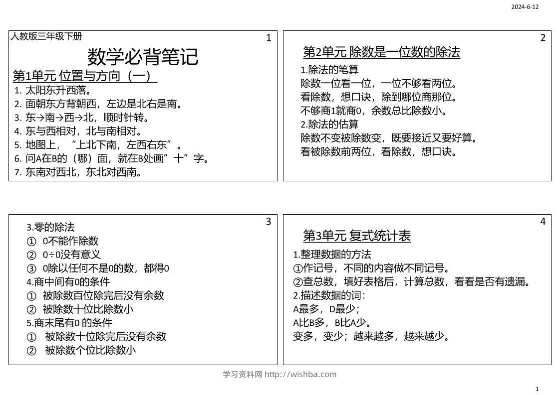 三年级数学下册必背笔记课课贴（4图）-学习资料站