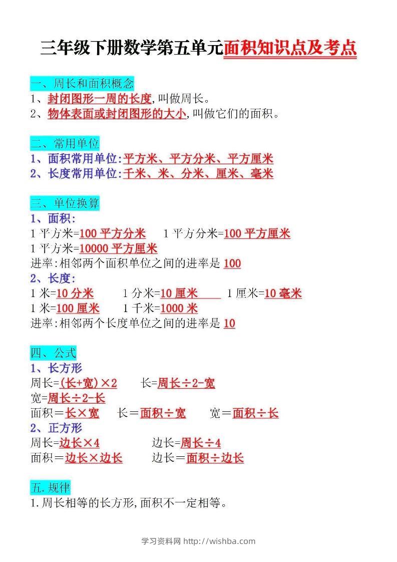 三下数学面积知识点与考点-学习资料站