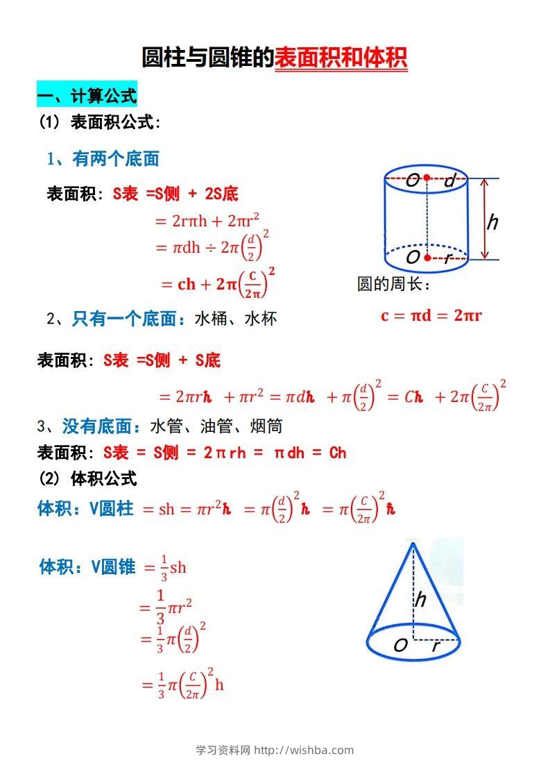 六下数学【圆柱与圆锥的思维导图和公式】-学习资料站