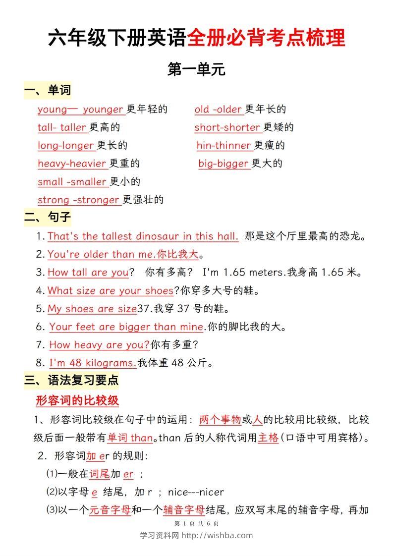 六下人教pep英语全册必背考点梳理-学习资料站