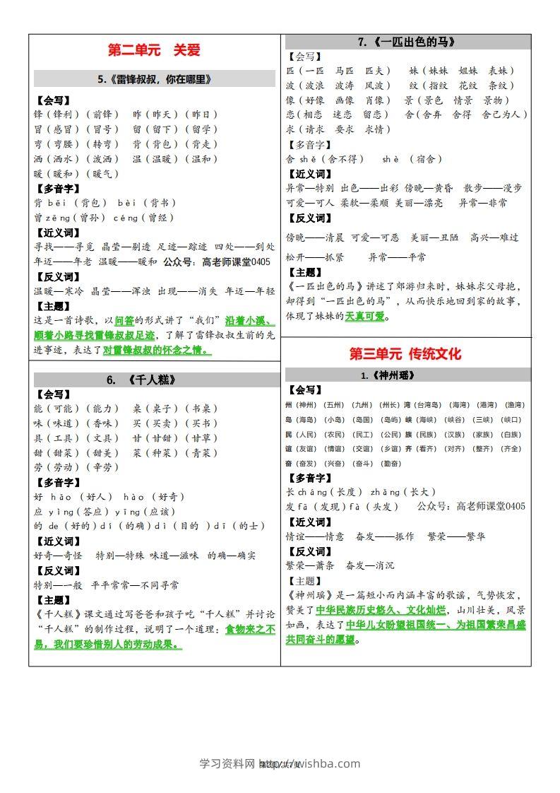 图片[2]-二下语文课课贴（每课重点）7页-学习资料站