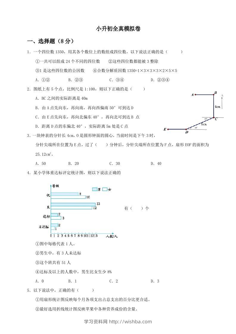 小升初数学全真模拟卷（三）人教版含答案-学习资料站