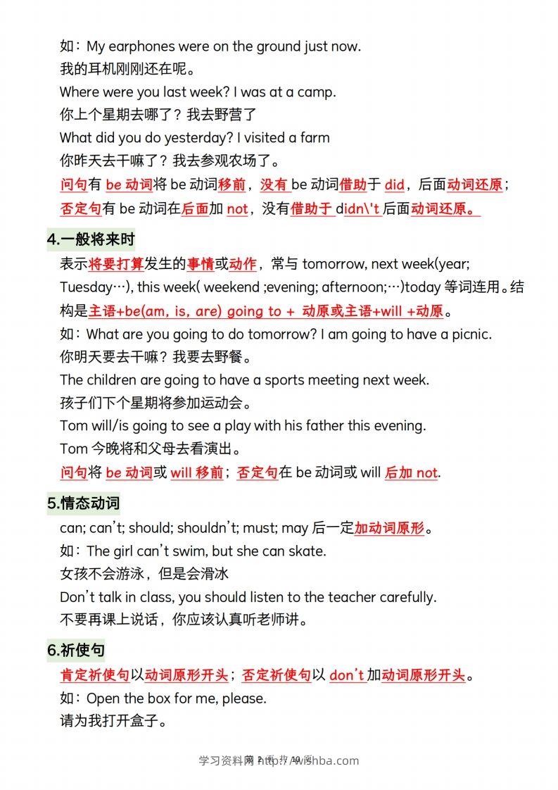 图片[2]-小升初英语【小学阶段必须掌握的40个语法知识】-学习资料站