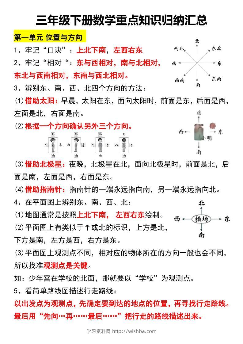三年级下册数学重点知识归纳汇总-学习资料站