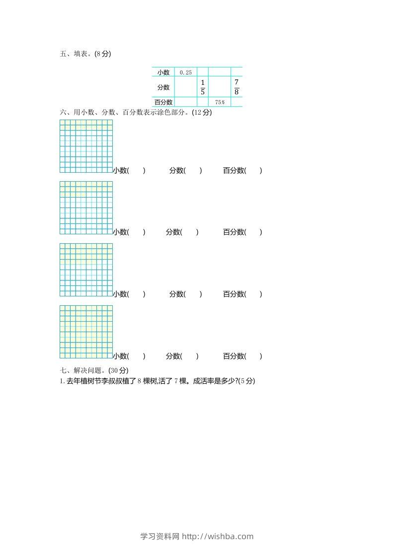 图片[2]-五下（54制）青岛版数学第二单元检测-1-学习资料站