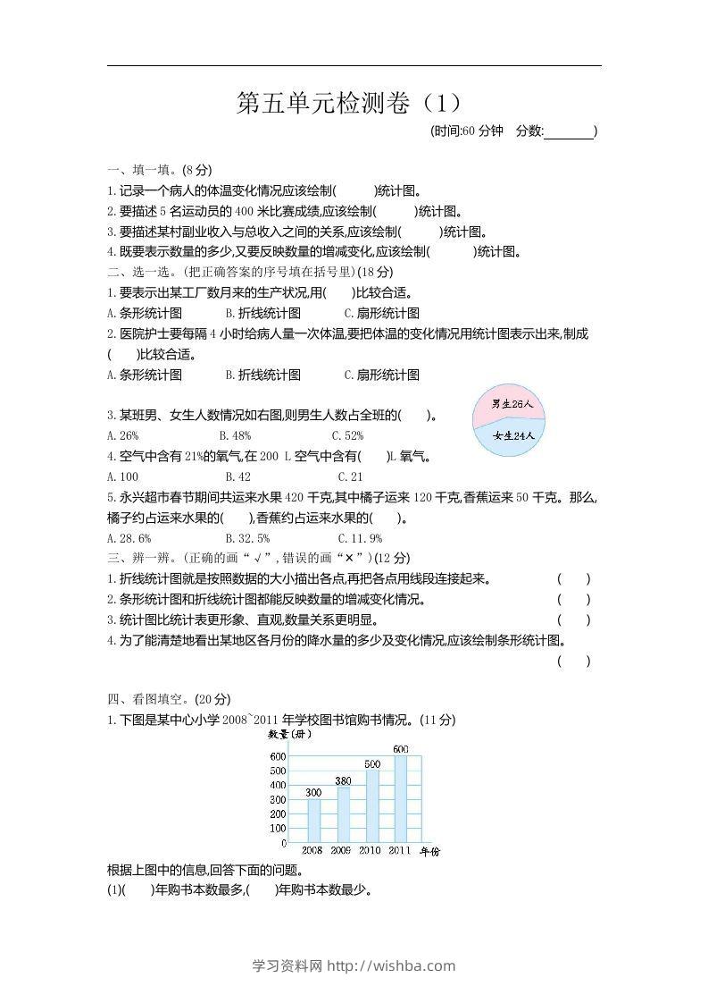 六下青岛63版数学第五单元检测卷-2-学习资料站