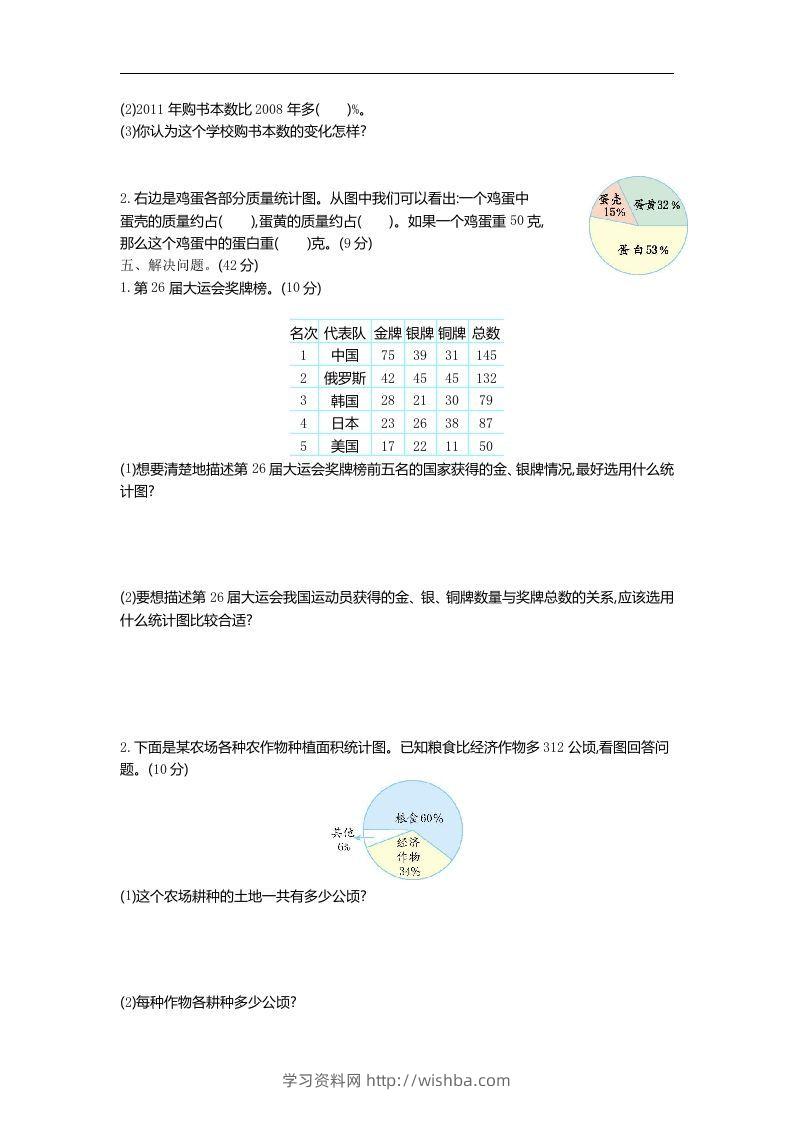 图片[2]-六下青岛63版数学第五单元检测卷-2-学习资料站