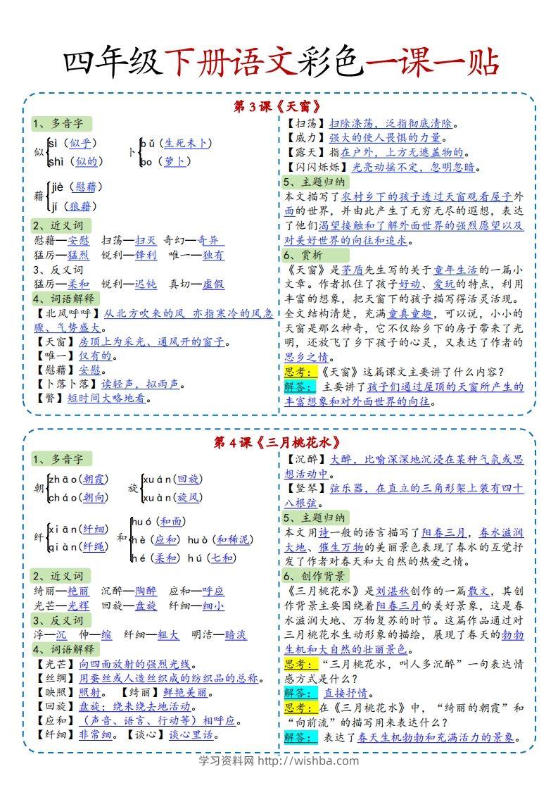 图片[2]-四年级下语文彩色一课一贴全-学习资料站
