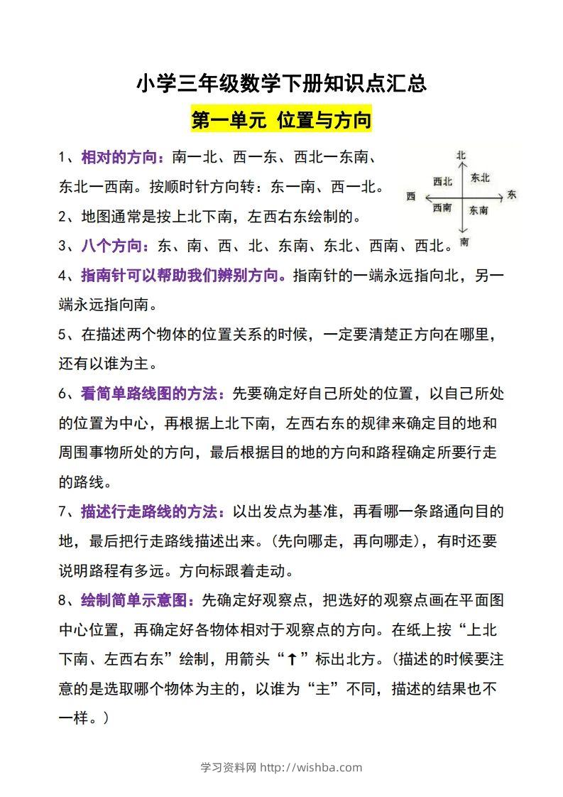 三年级下册数学知识点-学习资料站