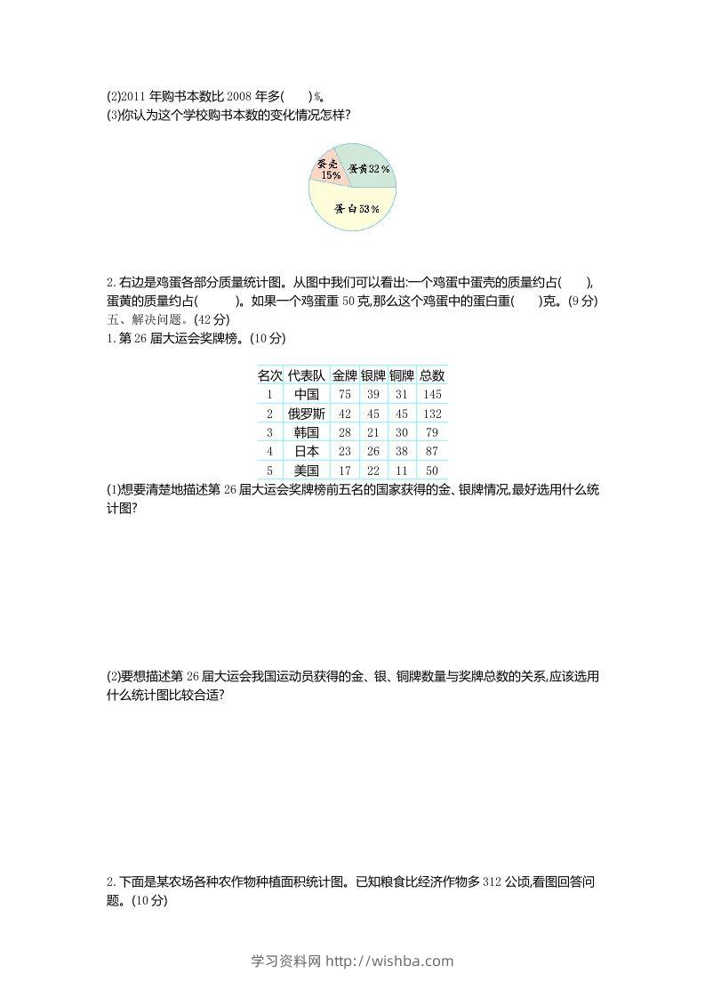 图片[2]-五下（54制）青岛版数学第七单元检测-1-学习资料站