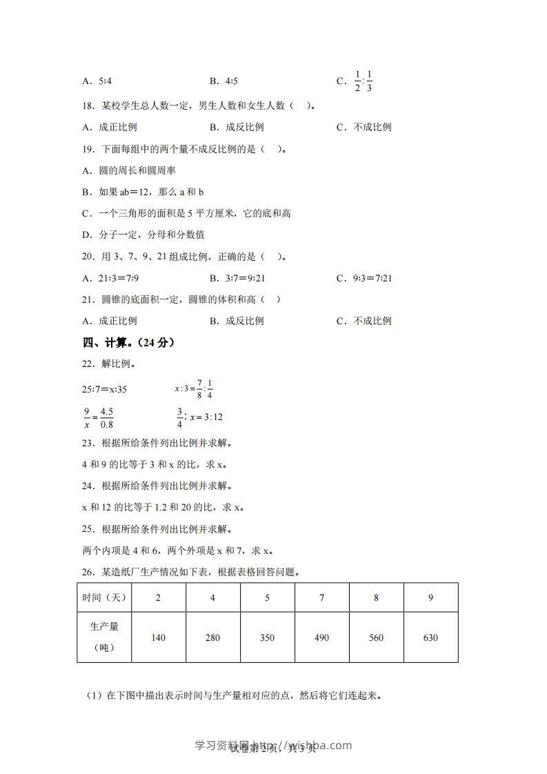 图片[2]-青岛63版数学六年级下册第三单元《啤酒生产中的数学——比例》单元测试卷-学习资料站