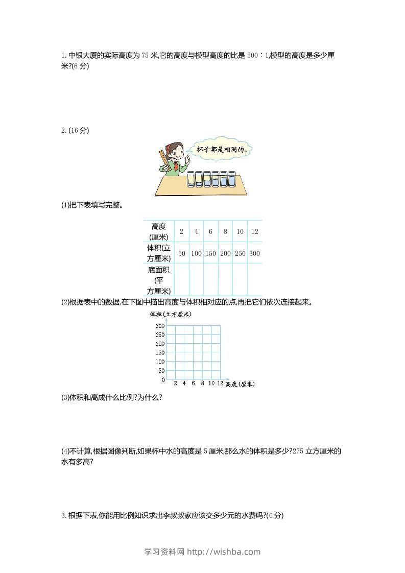 图片[2]-六下青岛63版数学第三单元检测卷-1-学习资料站