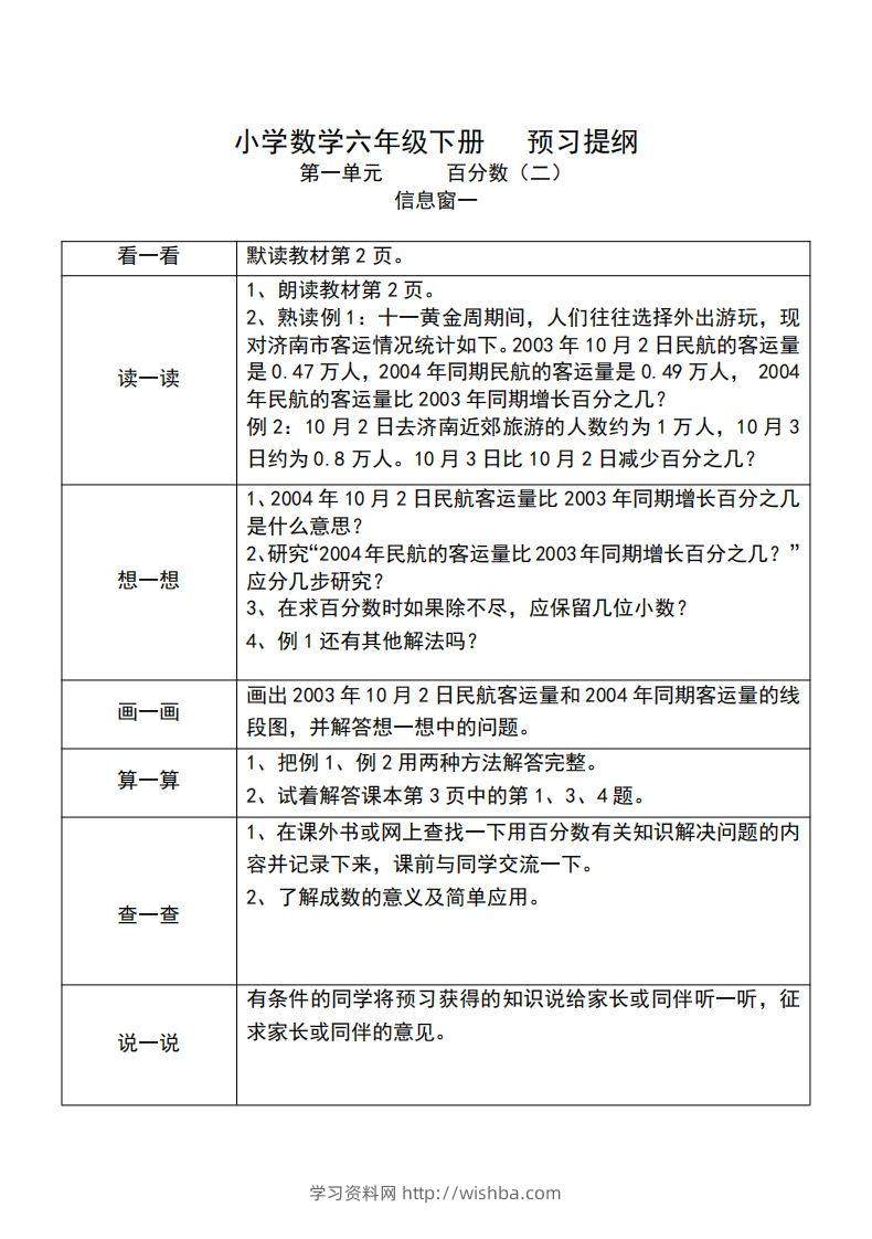 六下人教版数学课前预习单-学习资料站
