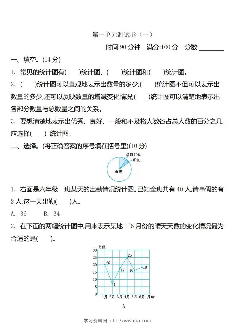 六下苏教版数学第一单元测试卷-2-学习资料站
