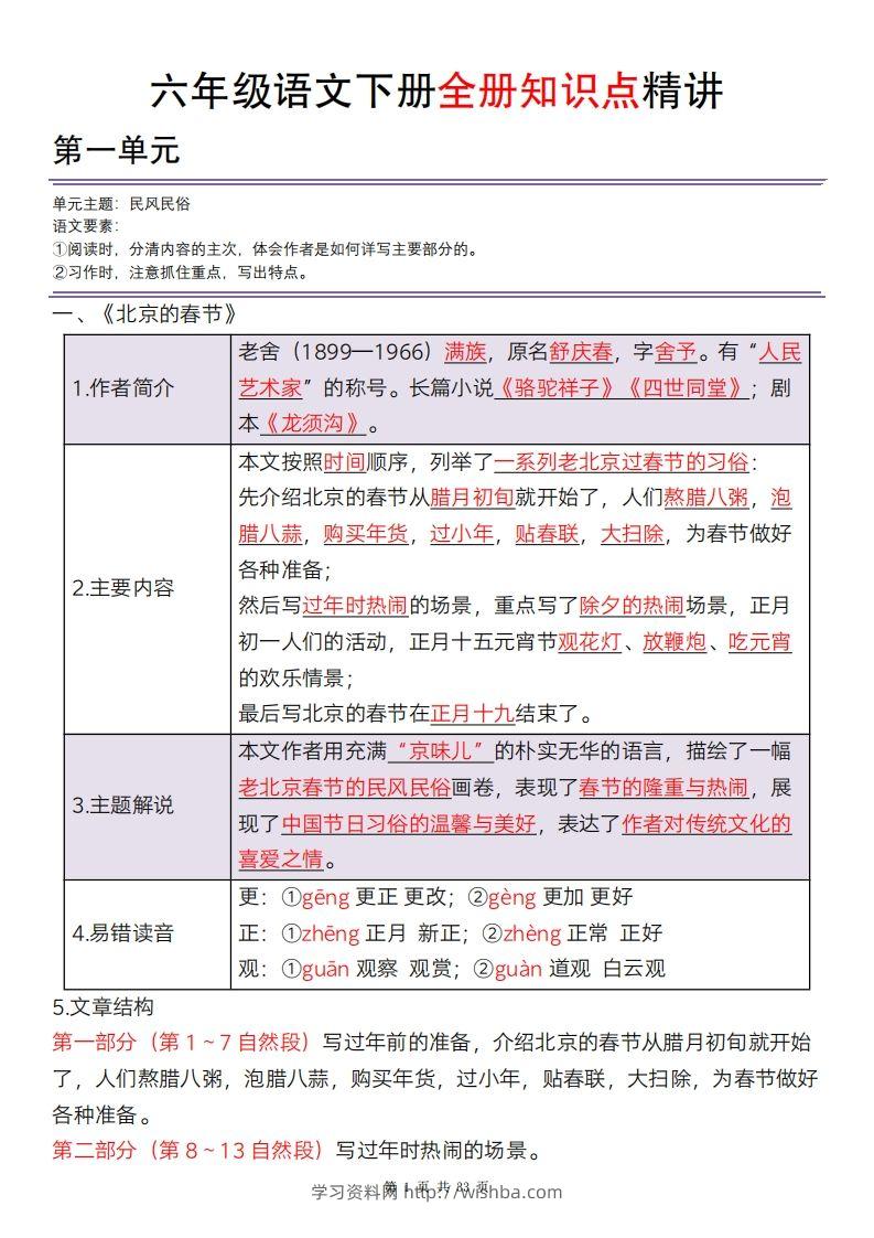 六年级语文下册全册知识点精讲33页-学习资料站