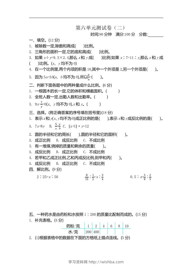六下苏教版数学第六单元测试卷-2-学习资料站