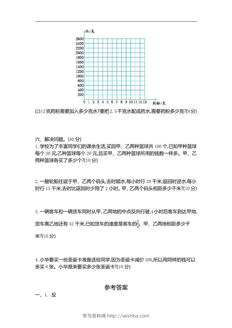 图片[2]-六下苏教版数学第六单元测试卷-2-学习资料站