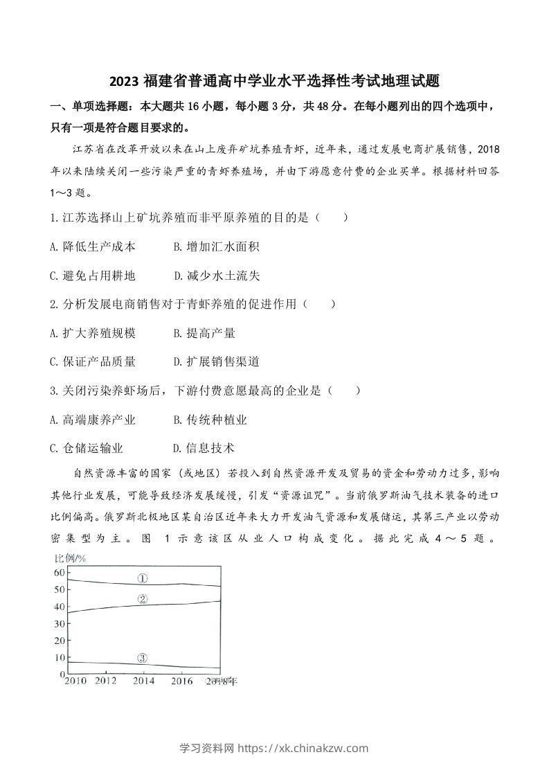 2023年高考地理试卷（福建）（空白卷）-学习资料站