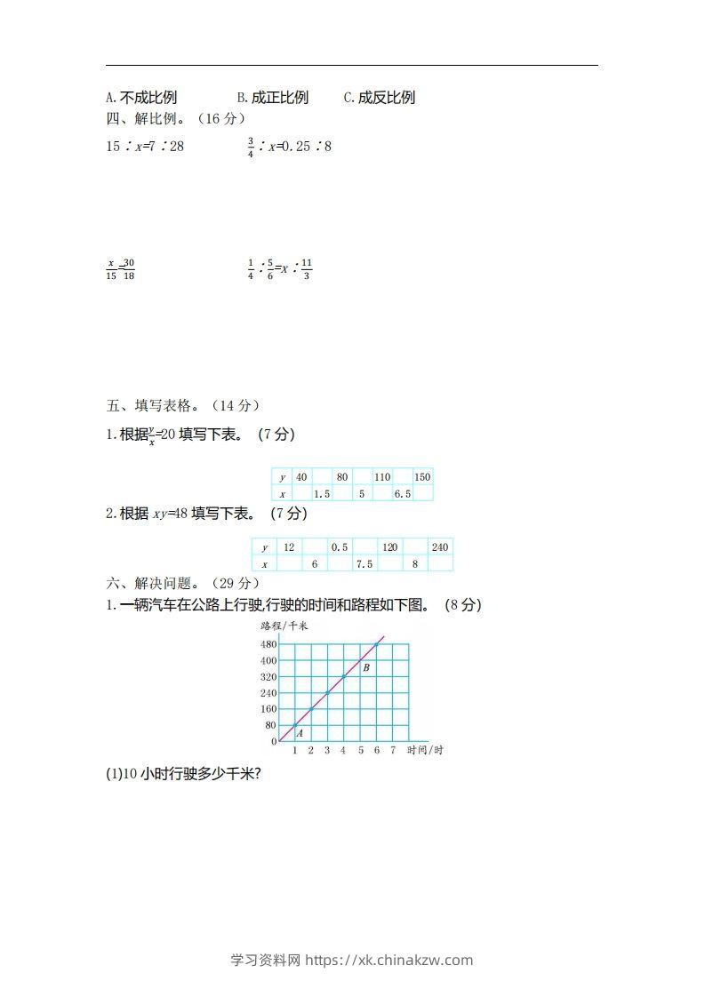 图片[2]-六下北师大数学第四单元测试卷-1-学习资料站