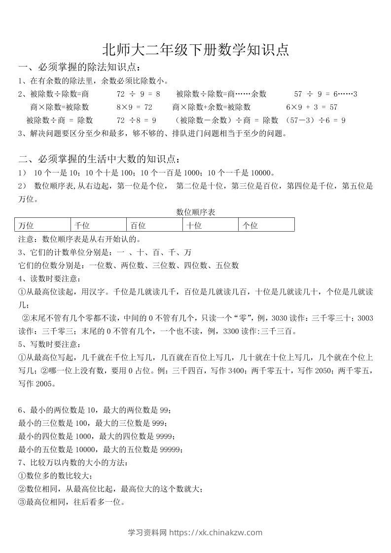 二上北师大数学知识点汇总-学习资料站