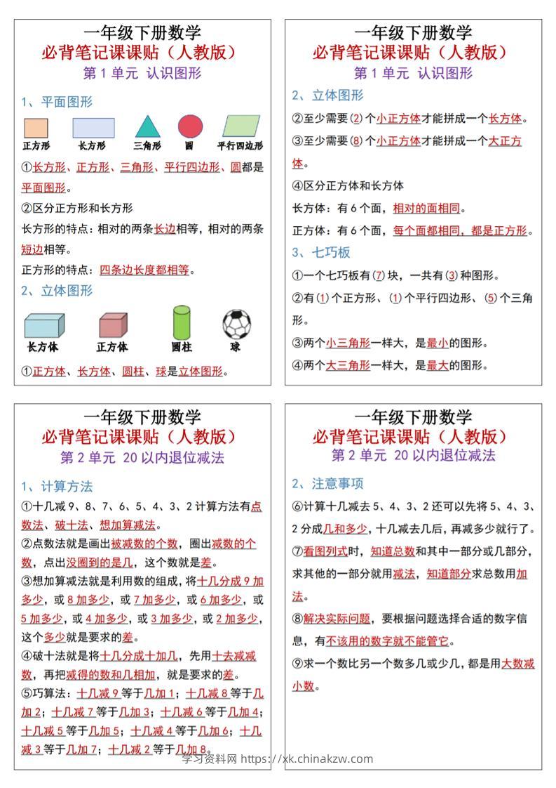 25新一下数学必背笔记课课贴(1版）-学习资料站