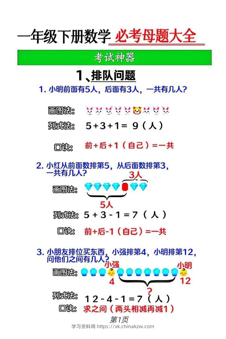 图片[2]-一年级下册数学12大母题重点资料合集-学习资料站