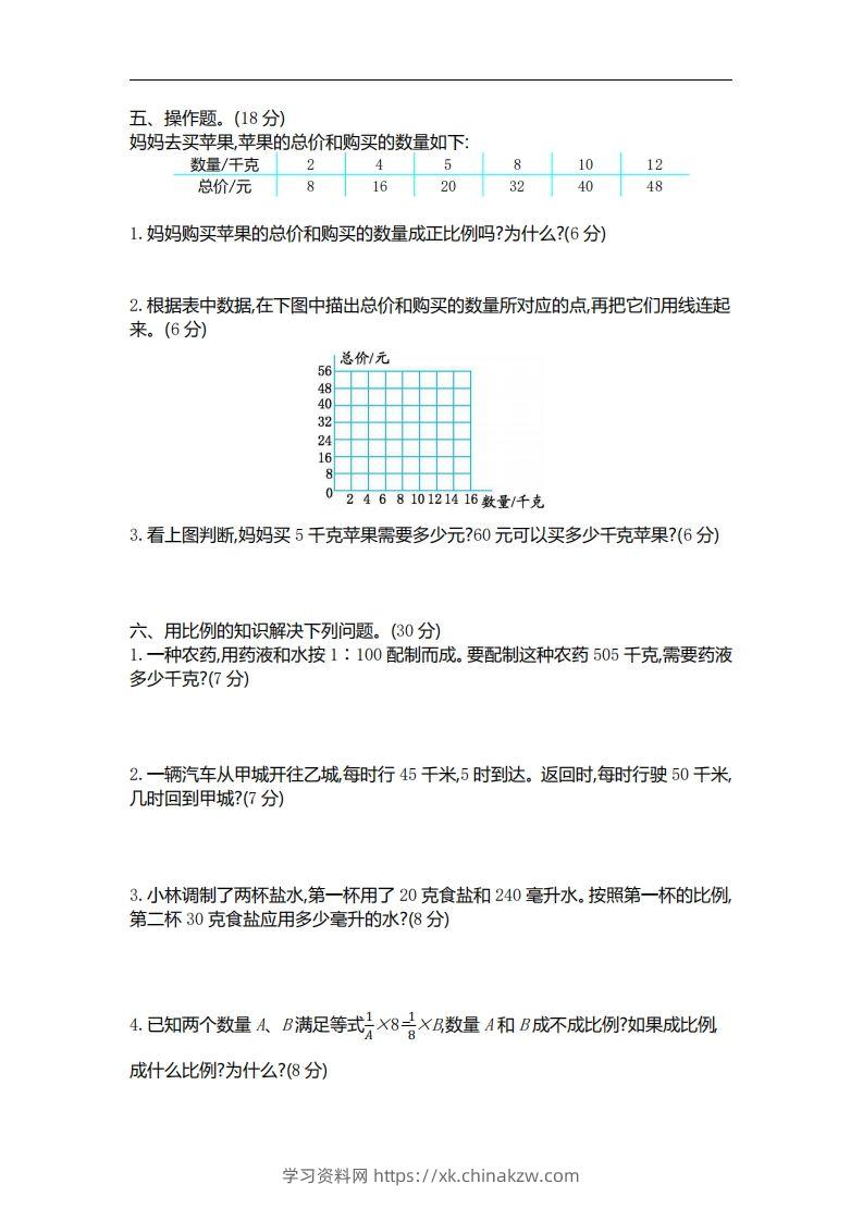 图片[2]-六下北师大数学第四单元测试卷-2-学习资料站