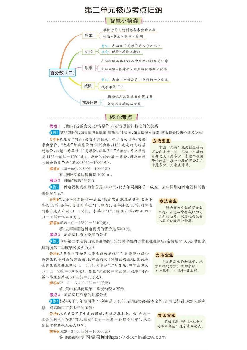 图片[2]-六下数学核心考点归纳-学习资料站