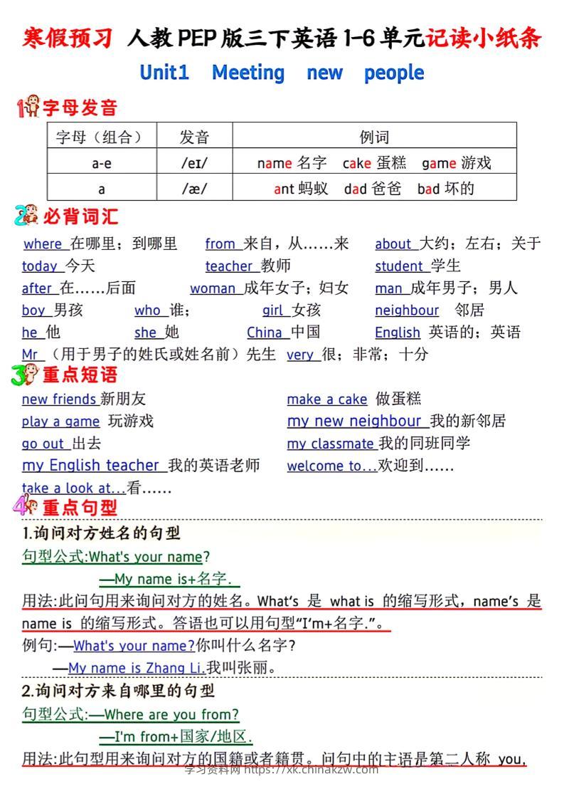 人教PEP版三下英语1-6单元记读小纸条-学习资料站