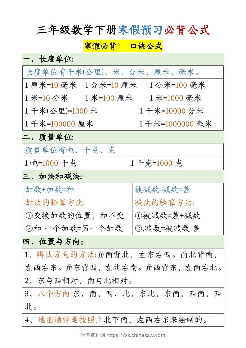 三下数学必备公式大全(3)-学习资料站