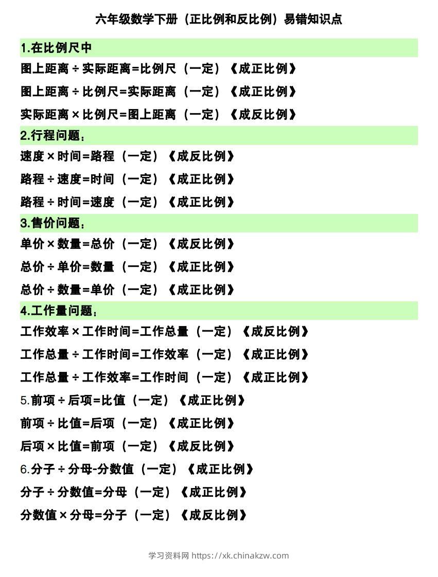 六下数学（正比例和反比例）易错知识点-学习资料站